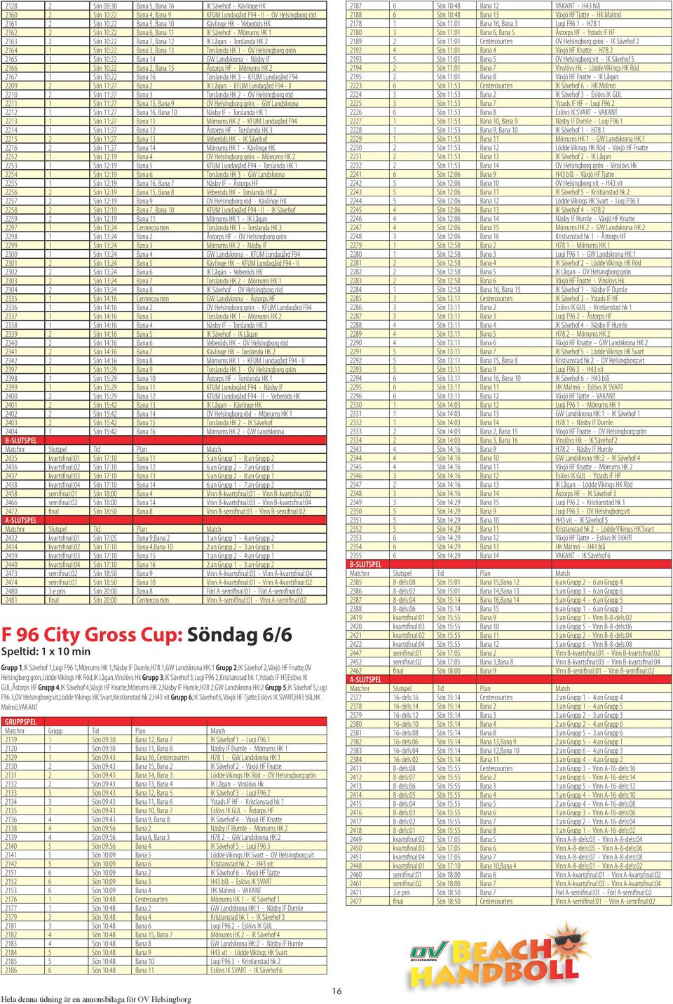 Bana 14 GW Landskrona - Näsby IF 2166 1 Sön 10:22 Bana 2, Bana 15 Åstorps HF - Mörrums HK 2 2167 1 Sön 10:22 Bana 16 Torslanda HK 3 - KFUM Lundagård F94 2209 2 Sön 11:27 Bana 2 IK Lågan - KFUM