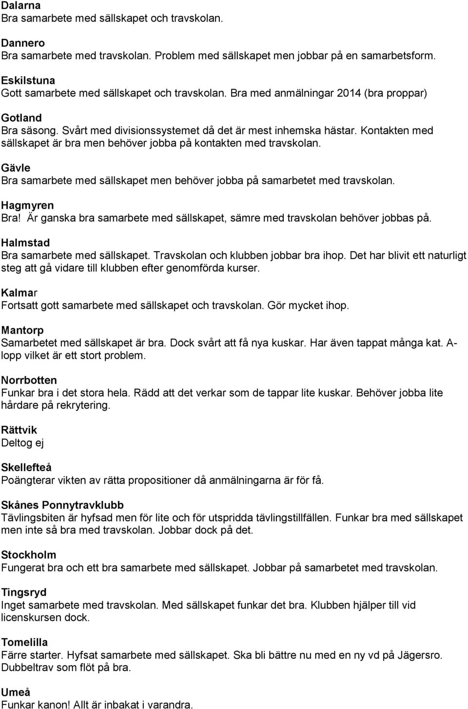 Kontakten med sällskapet är bra men behöver jobba på kontakten med travskolan. Gävle Bra samarbete med sällskapet men behöver jobba på samarbetet med travskolan. Hagmyren Bra!