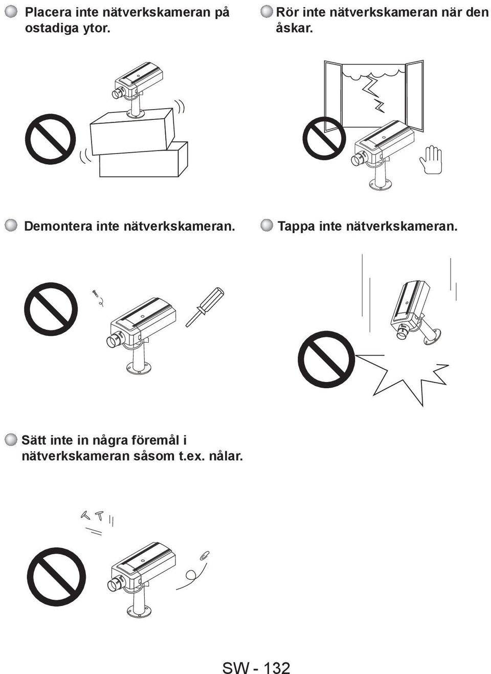 Demontera inte nätverkskameran.