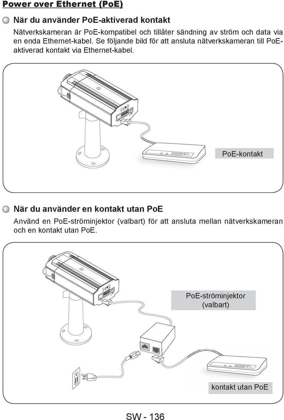 Se följande bild för att ansluta nätverkskameran till PoEaktiverad kontakt via Ethernet-kabel.