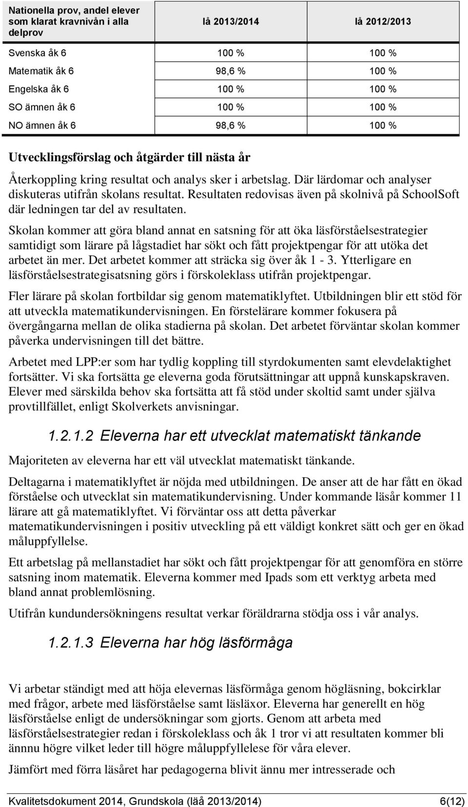 Resultaten redovisas även på skolnivå på SchoolSoft där ledningen tar del av resultaten.