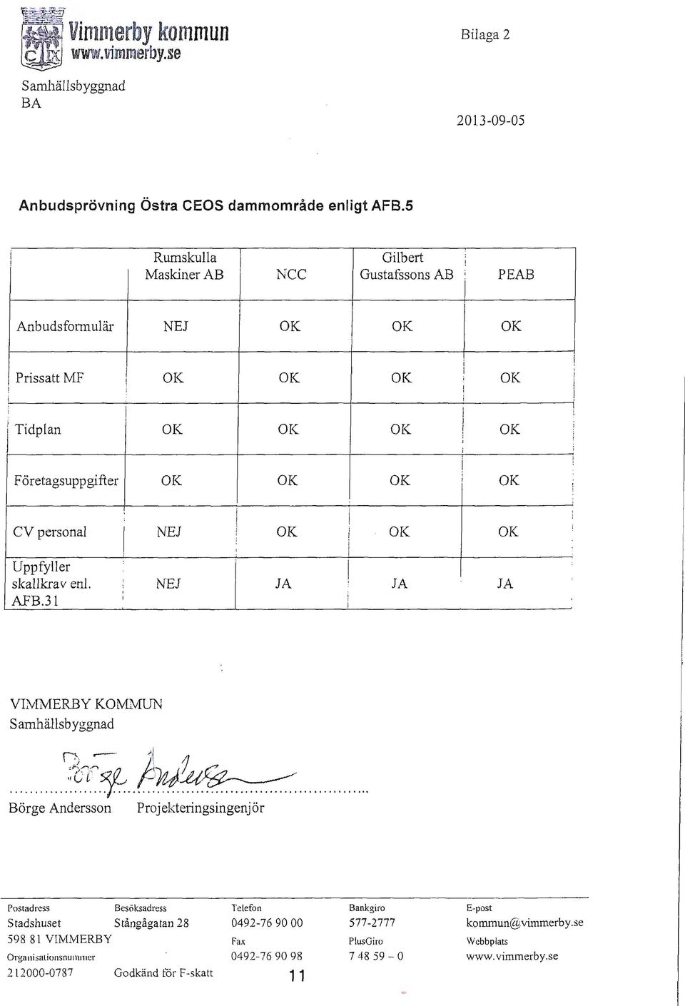 . ' NEJ AFB.31 : OK JA OK JA ' OK ; JA ' VIMMERBY KOM..1UN Samhäsbyggnad n,.- j ;J.: c{<f J ~ni~ f.. Börge Andersson Projekteringsingen j ö r Postadress B'SÖk.