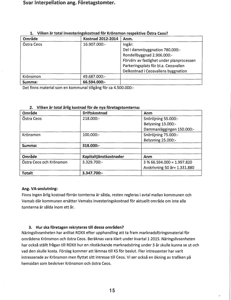 000:- Det finns materia som en kommuna tigång för ca 4.500.000:- 2. Viken är tota årig kostnad för de nya företagstomterna: Område Driftskostnad An m Östra Ceos 218.000:- Snöröjning 55.