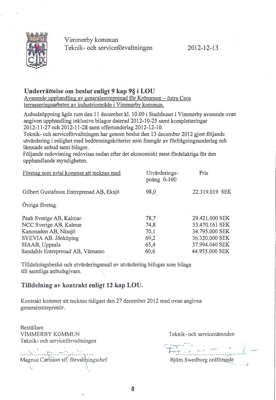 Anbudsöppning ägde rum den 11 december k. 10.