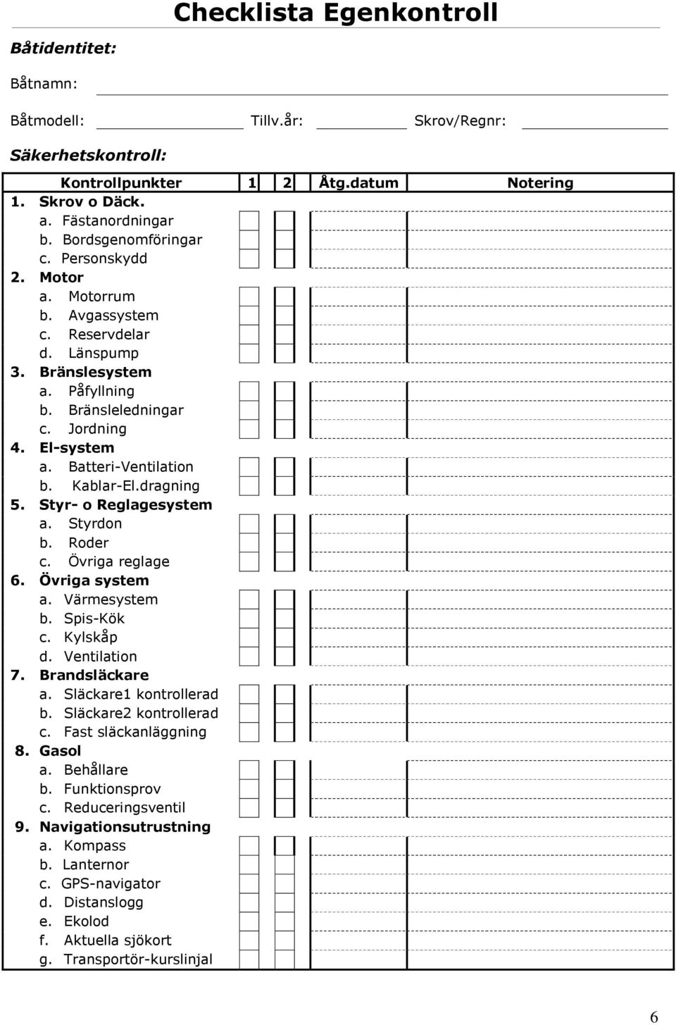 Styr- o Reglagesystem a. Styrdon b. Roder c. Övriga reglage 6. Övriga system a. Värmesystem b. Spis-Kök c. Kylskåp d. Ventilation 7. Brandsläckare a. Släckare1 kontrollerad b.