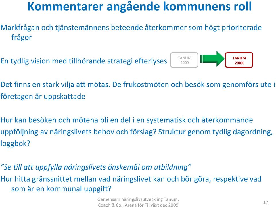 De frukostmöten och besök som genomförs ute i företagen är uppskattade Hur kan besöken och mötena bli en del i en systematisk och återkommande