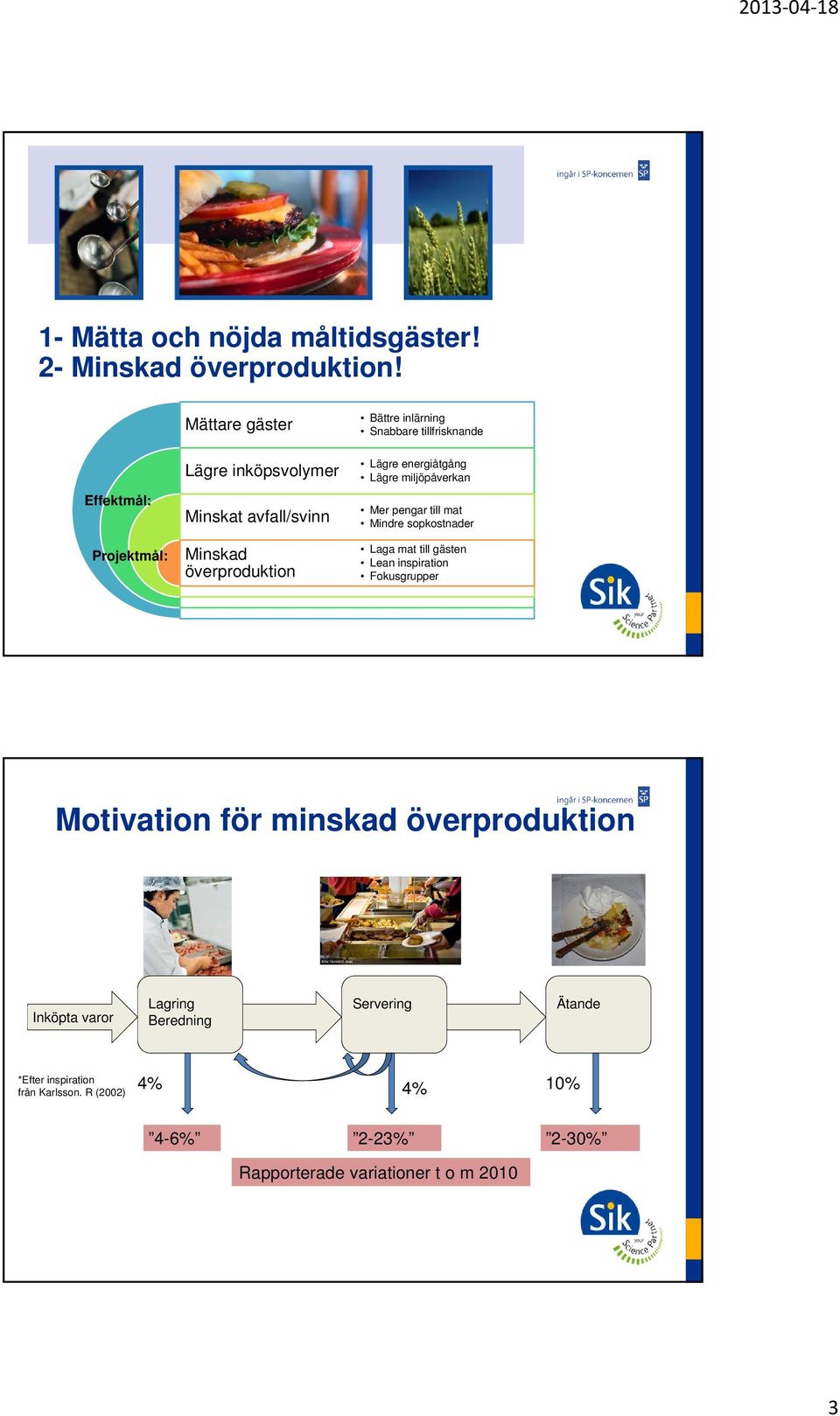 tillfrisknande Lägre energiåtgång Lägre miljöpåverkan Mer pengar till mat Mindre sopkostnader Laga mat till gästen Lean