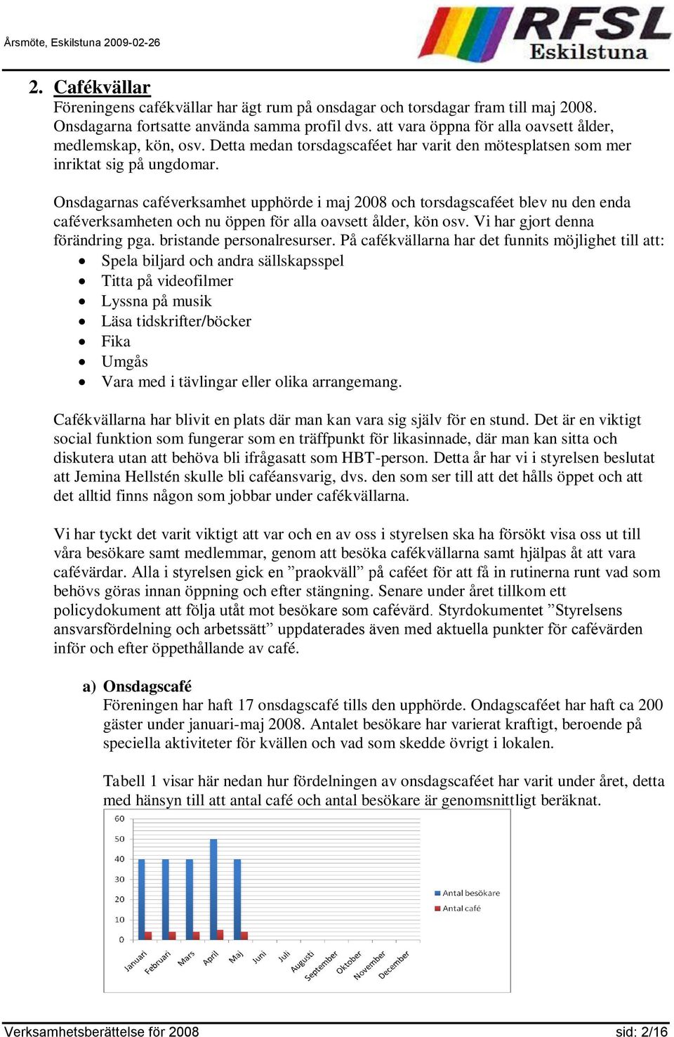 Onsdagarnas caféverksamhet upphörde i maj 2008 och torsdagscaféet blev nu den enda caféverksamheten och nu öppen för alla oavsett ålder, kön osv. Vi har gjort denna förändring pga.