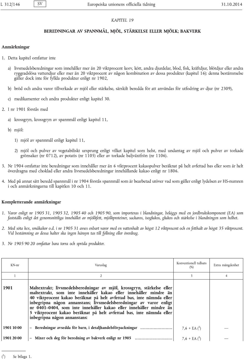 20 viktprocent av någon kombination av dessa produkter (kapitel 16); denna bestämmelse gäller dock inte för fyllda produkter enligt nr 1902, b) bröd och andra varor tillverkade av mjöl eller