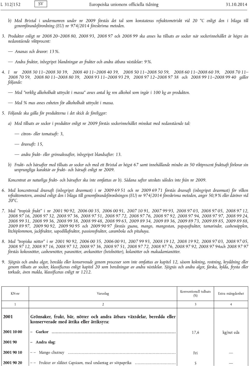 Produkter enligt nr 2008 20 2008 80, 2008 93, 2008 97 och 2008 99 ska anses ha tillsats av socker när sockerinnehållet är högre än nedanstående viktprocent: Ananas och druvor: 13 %.