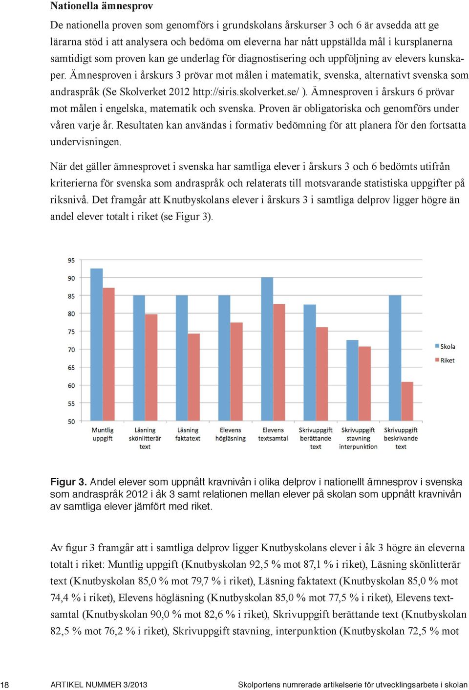 Ämnesproven i årskurs 3 prövar mot målen i matematik, svenska, alternativt svenska som andraspråk (Se Skolverket 2012 http://siris.skolverket.se/ ).