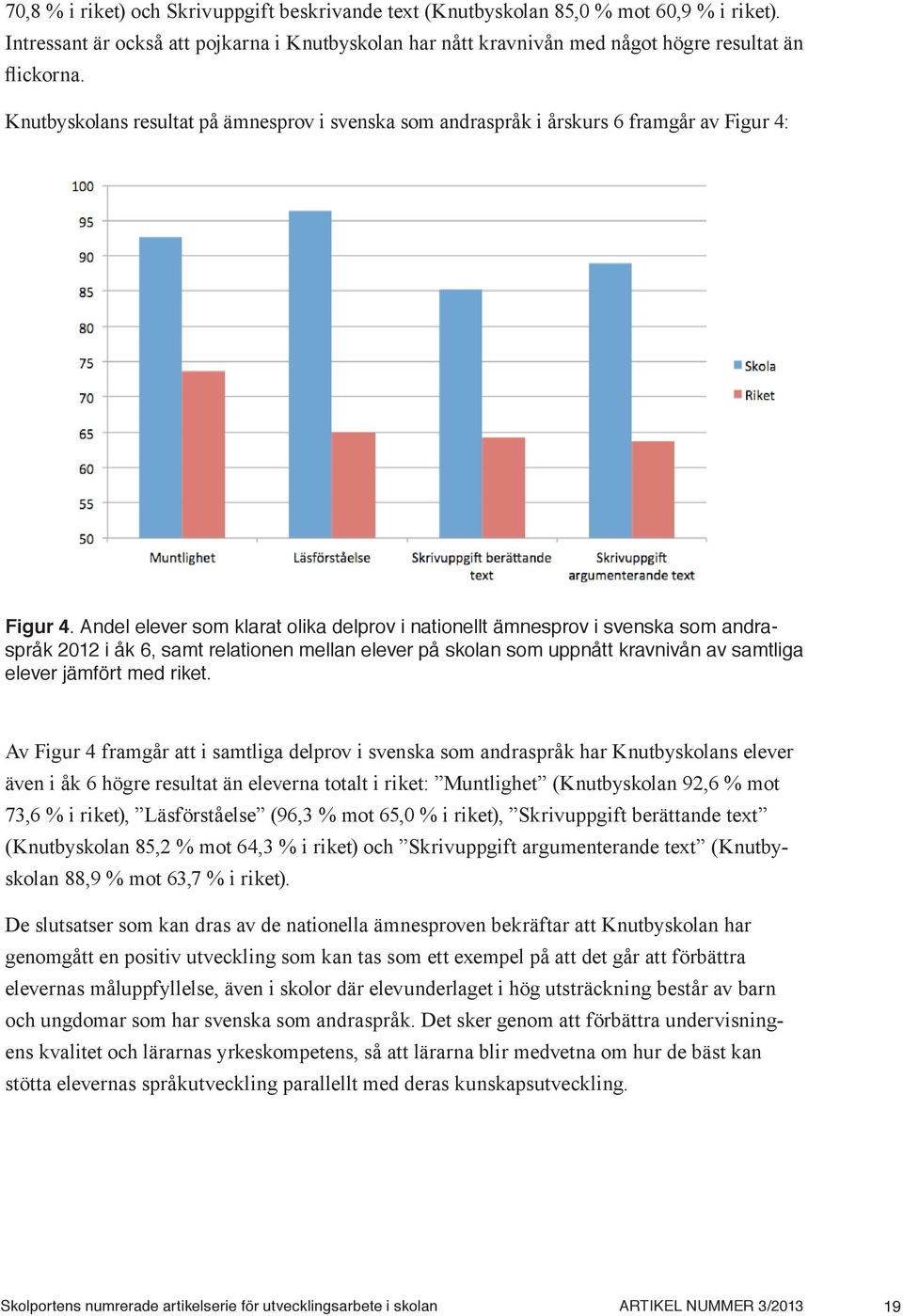 Andel elever som klarat olika delprov i nationellt ämnesprov i svenska som andraspråk 2012 i åk 6, samt relationen mellan elever på skolan som uppnått kravnivån av samtliga elever jämfört med riket.