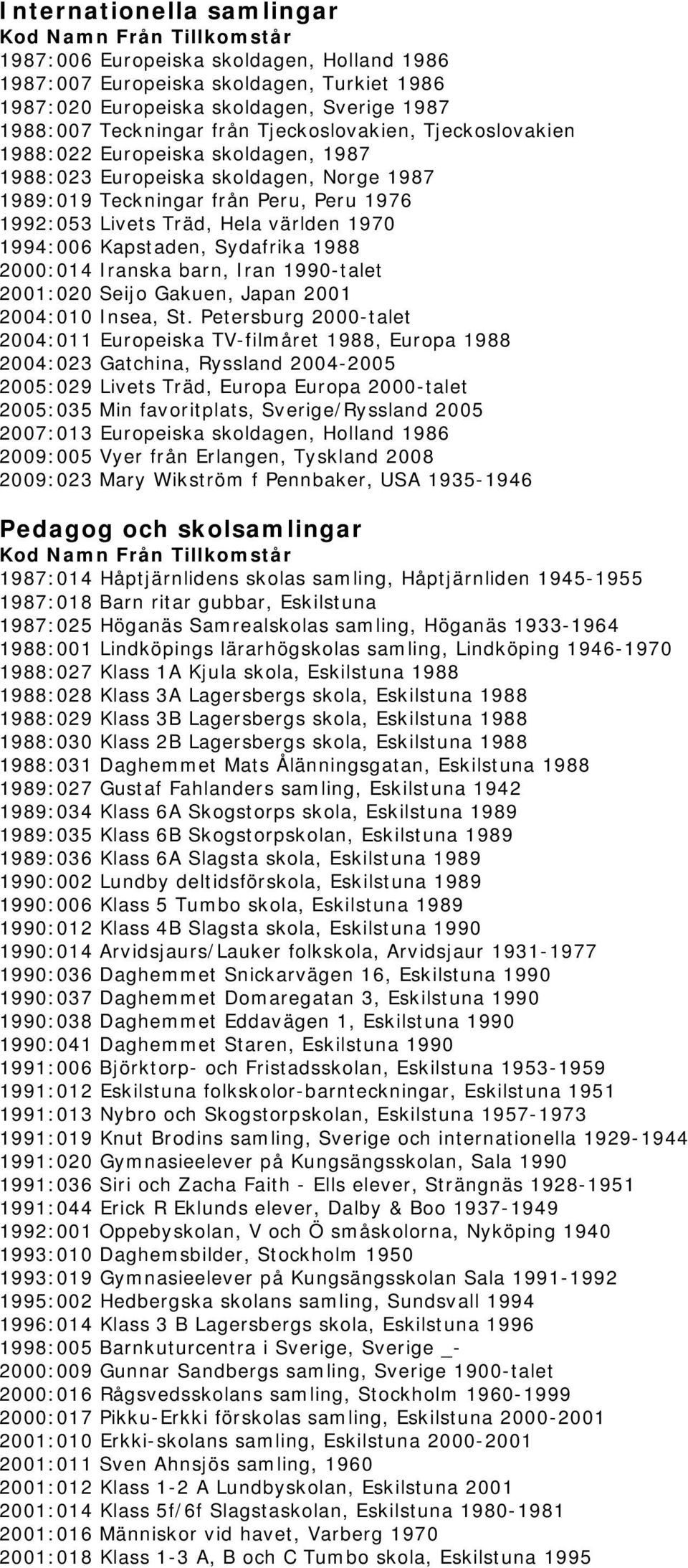 Sydafrika 1988 2000:014 Iranska barn, Iran 1990-talet 2001:020 Seijo Gakuen, Japan 2001 2004:010 Insea, St.