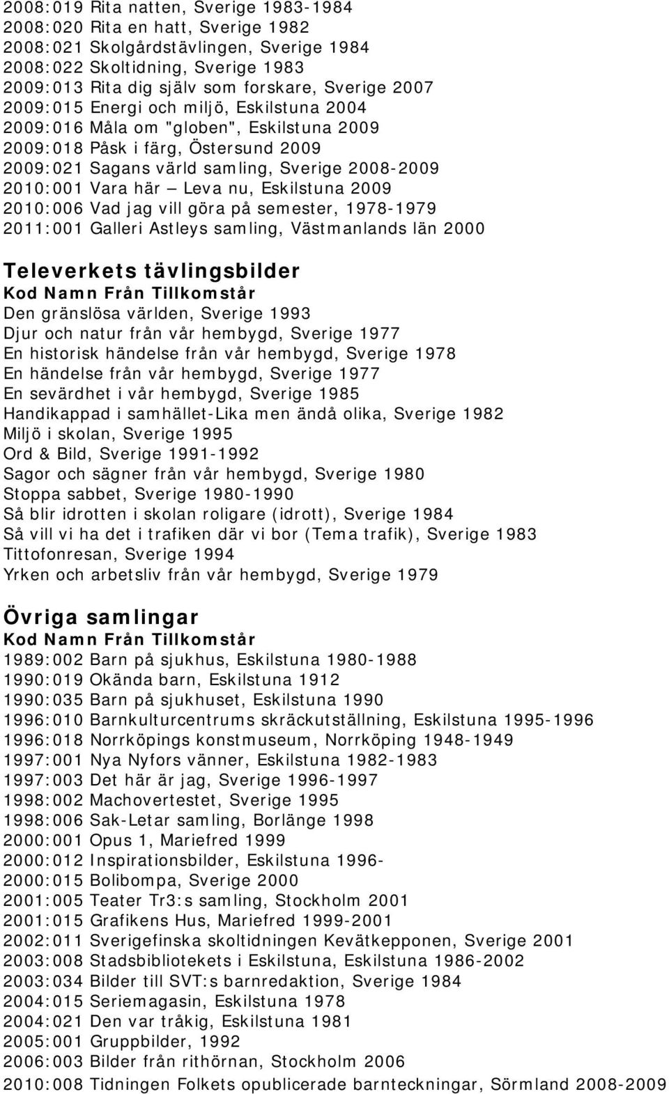 nu, Eskilstuna 2009 2010:006 Vad jag vill göra på semester, 1978-1979 2011:001 Galleri Astleys samling, Västmanlands län 2000 Televerkets tävlingsbilder Den gränslösa världen, Sverige 1993 Djur och