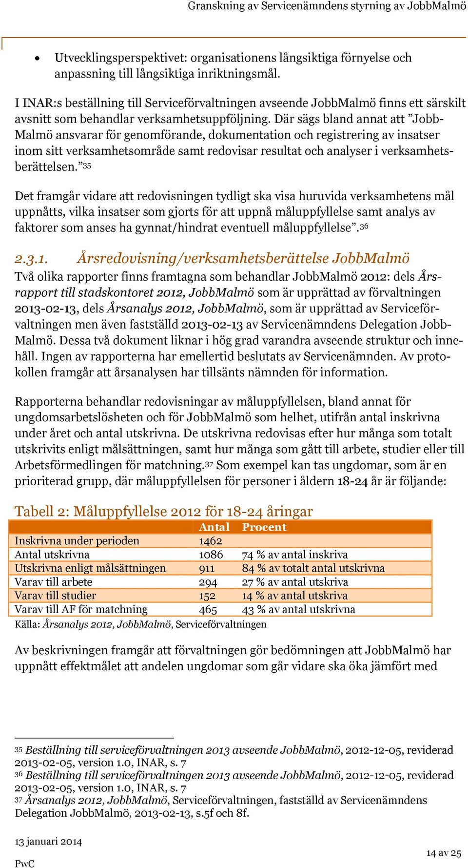 Där sägs bland annat att Jobb- Malmö ansvarar för genomförande, dokumentation och registrering av insatser inom sitt verksamhetsområde samt redovisar resultat och analyser i verksamhetsberättelsen.