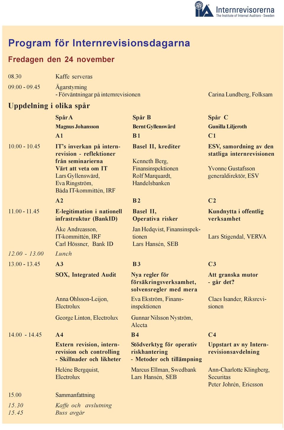 45 IT s inverkan på intern- Basel II, krediter ESV, samordning av den revision - reflektioner statliga internrevisionen från seminarierna Kenneth Berg, Värt att veta om IT Finansinspektionen Yvonne