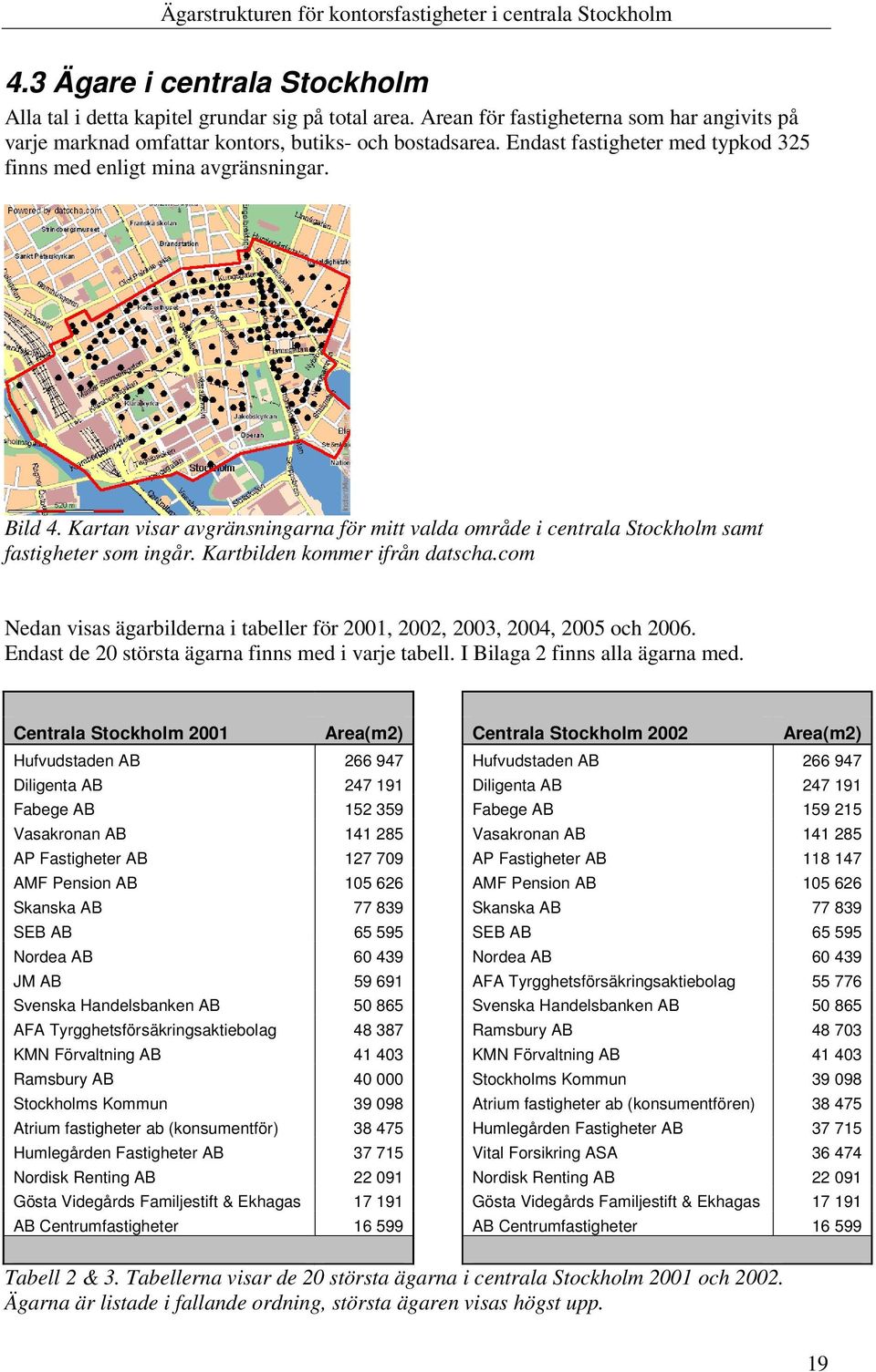 Kartbilden kommer ifrån datscha.com Nedan visas ägarbilderna i tabeller för 2001, 2002, 2003, 2004, 2005 och 2006. Endast de 20 största ägarna finns med i varje tabell.