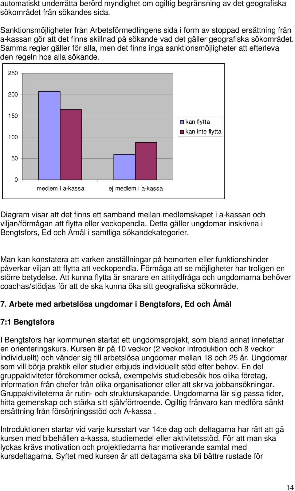 Samma regler gäller för alla, men det finns inga sanktionsmöjligheter att efterleva den regeln hos alla sökande.