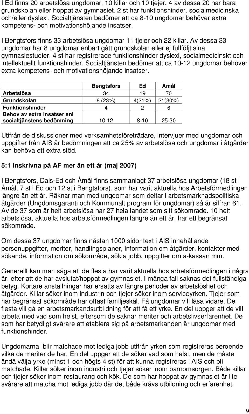 Av dessa 33 ungdomar har 8 ungdomar enbart gått grundskolan eller ej fullföljt sina gymnasiestudier. 4 st har registrerade funktionshinder dyslexi, socialmedicinskt och intellektuellt funktionshinder.