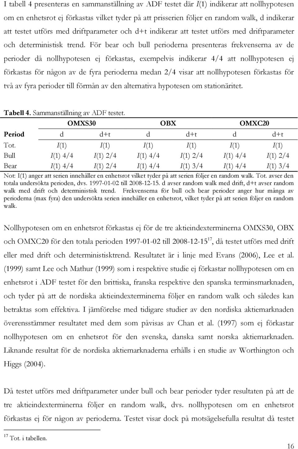 För bear och bull perioderna presenteras frekvenserna av de perioder då nollhypotesen ej förkastas, exempelvis indikerar 4/4 att nollhypotesen ej förkastas för någon av de fyra perioderna medan 2/4