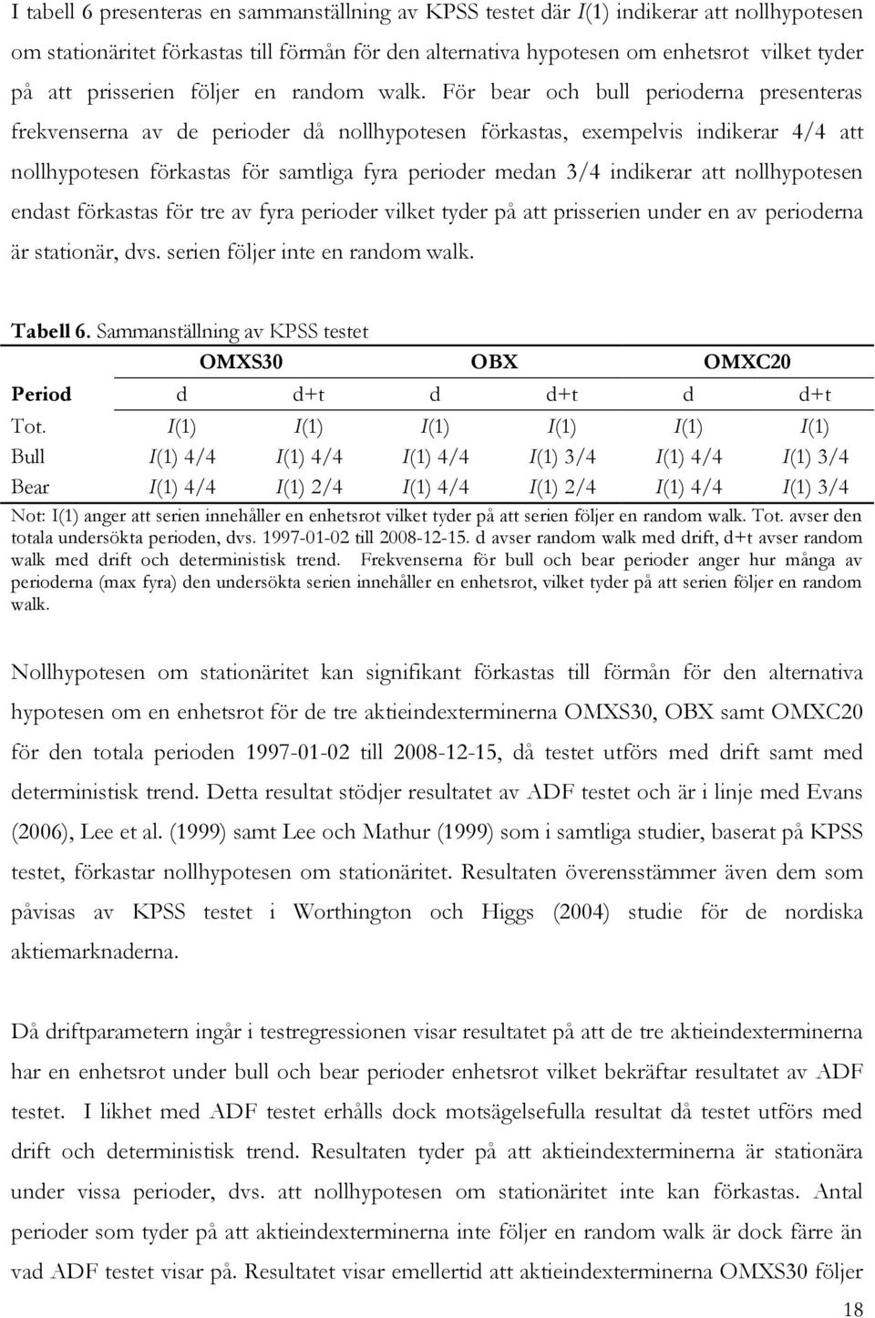 För bear och bull perioderna presenteras frekvenserna av de perioder då nollhypotesen förkastas, exempelvis indikerar 4/4 att nollhypotesen förkastas för samtliga fyra perioder medan 3/4 indikerar