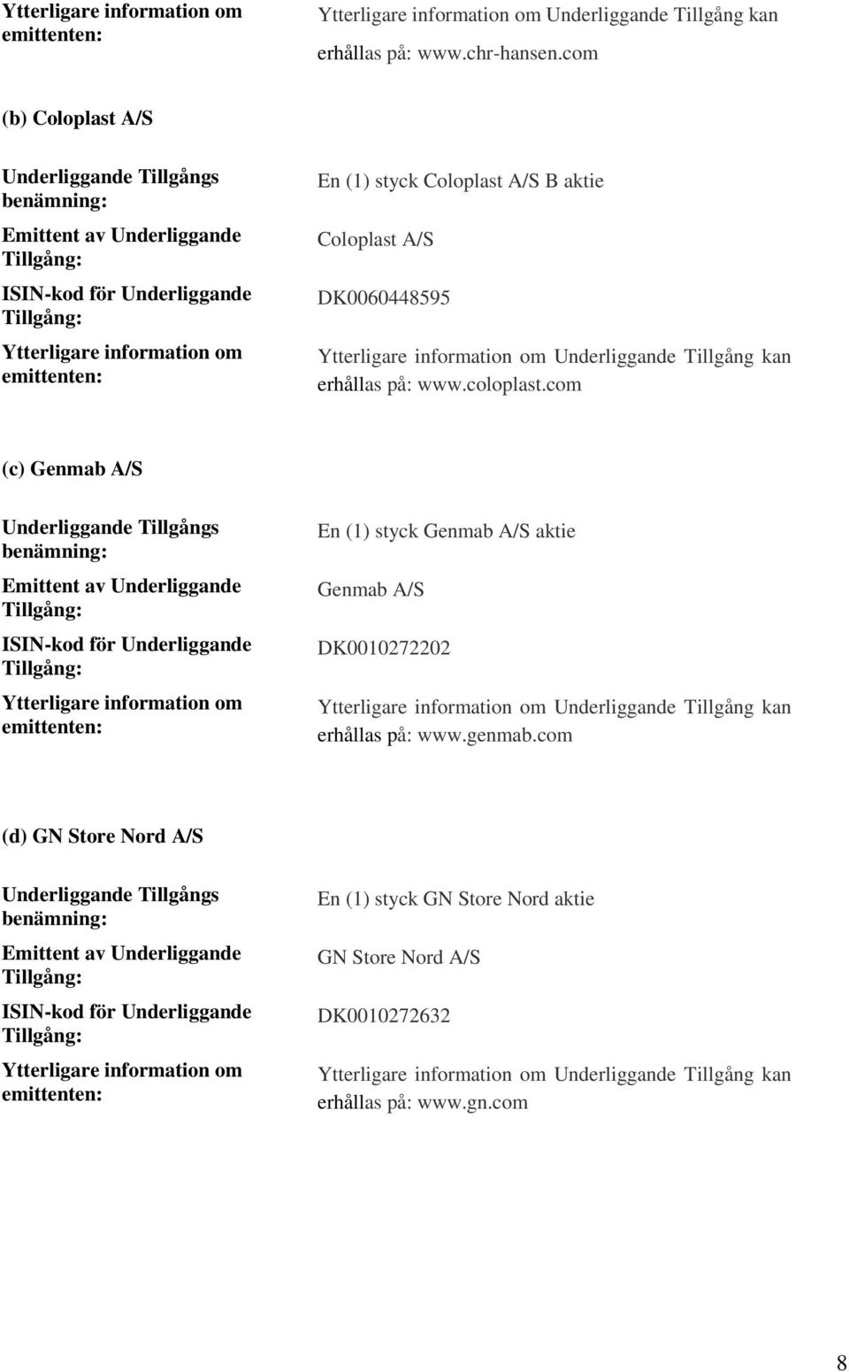 aktie Coloplast A/S DK0060448595 Ytterligare information om Underliggande Tillgång kan erhållas på: www.coloplast.