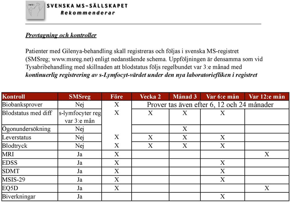 nya laboratoriefliken i registret Kontroll SMSreg Före Vecka 2 Månad 3 Var 6:e mån Var 12:e mån Biobanksprover Nej X Prover tas även efter 6, 12 och 24 månader Blodstatus med