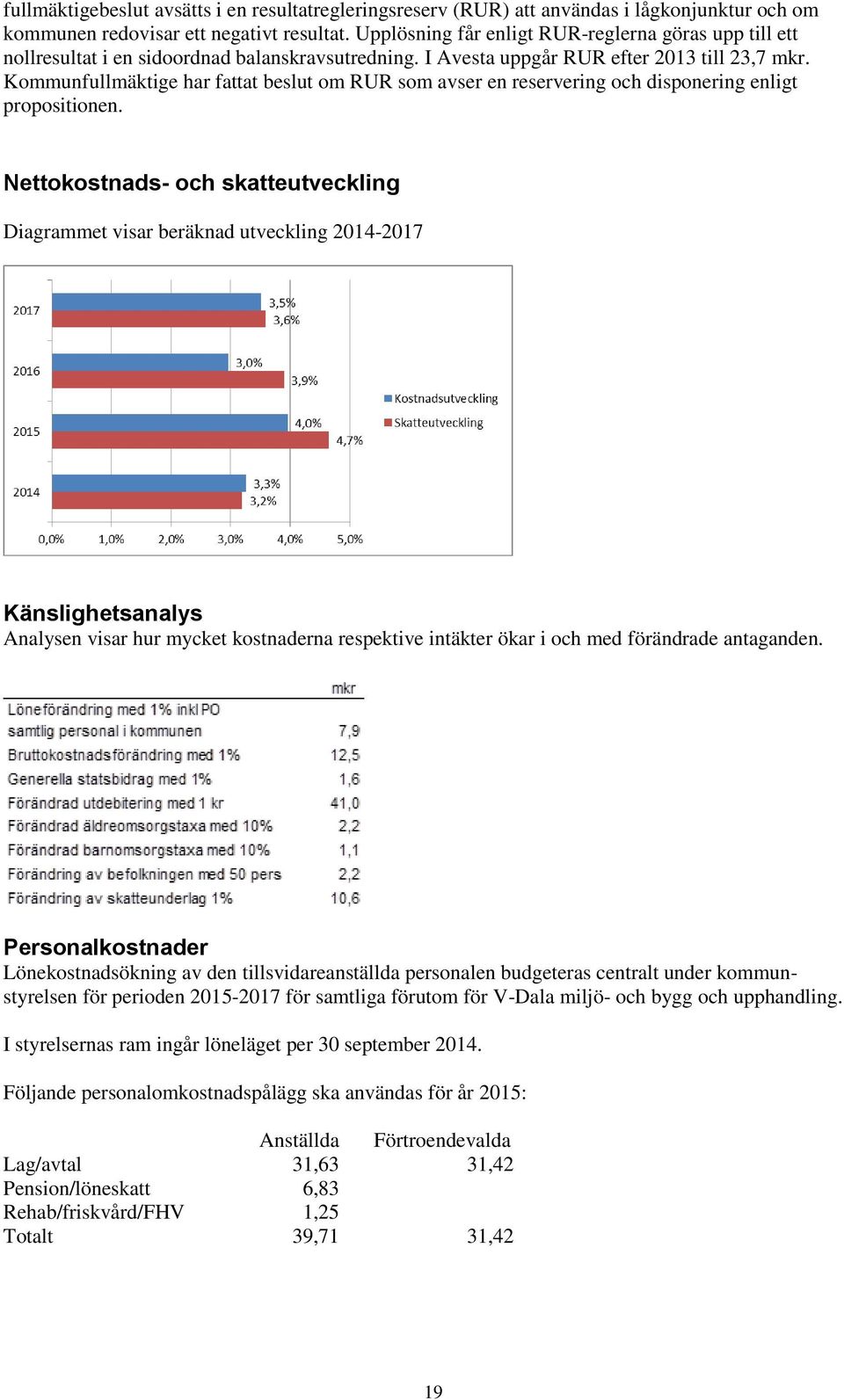 Kommunfullmäktige har fattat beslut om RUR som avser en reservering och disponering enligt propositionen.