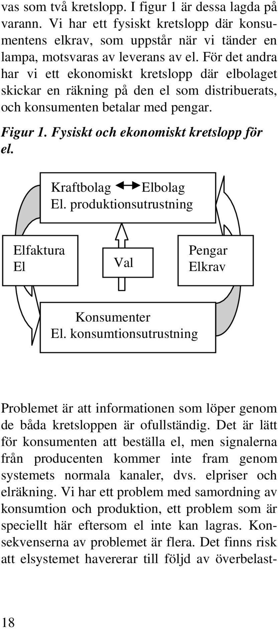 Kraftbolag Elbolag El. produktionsutrustning Elfaktura El Val Pengar Elkrav Konsumenter El. konsumtionsutrustning Problemet är att informationen som löper genom de båda kretsloppen är ofullständig.