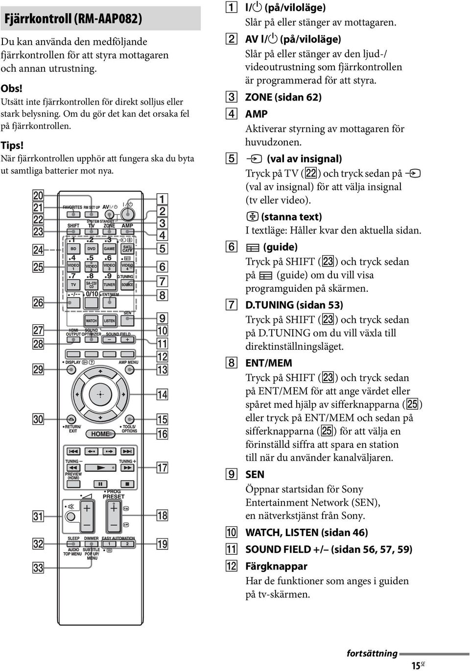 B AV?/1 (på/viloläge) Slår på eller stänger av den ljud-/ videoutrustning som fjärrkontrollen är programmerad för att styra. C ZONE (sidan 62) D AMP Aktiverar styrning av mottagaren för huvudzonen.