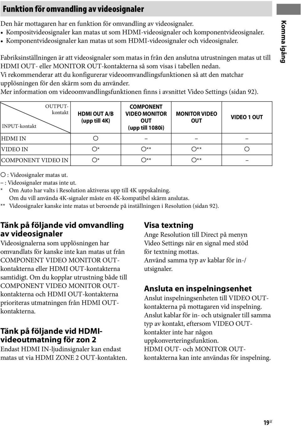 Fabriksinställningen är att videosignaler som matas in från den anslutna utrustningen matas ut till HDMI OUT- eller MONITOR OUT-kontakterna så som visas i tabellen nedan.