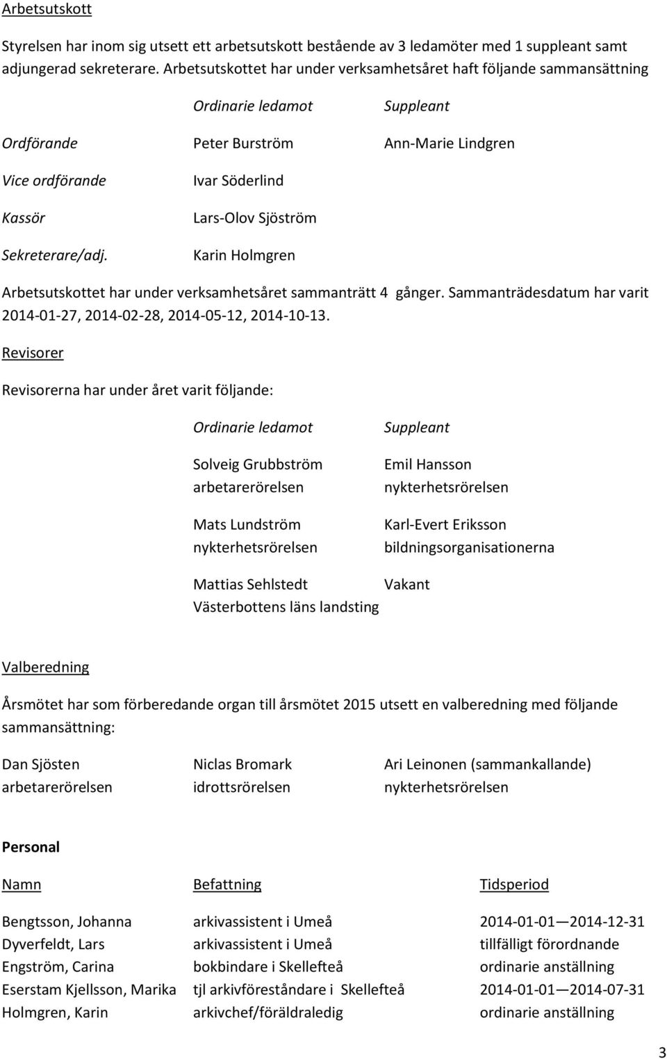 Ivar Söderlind Lars-Olov Sjöström Karin Holmgren Arbetsutskottet har under verksamhetsåret sammanträtt 4 gånger. Sammanträdesdatum har varit 2014-01-27, 2014-02-28, 2014-05-12, 2014-10-13.