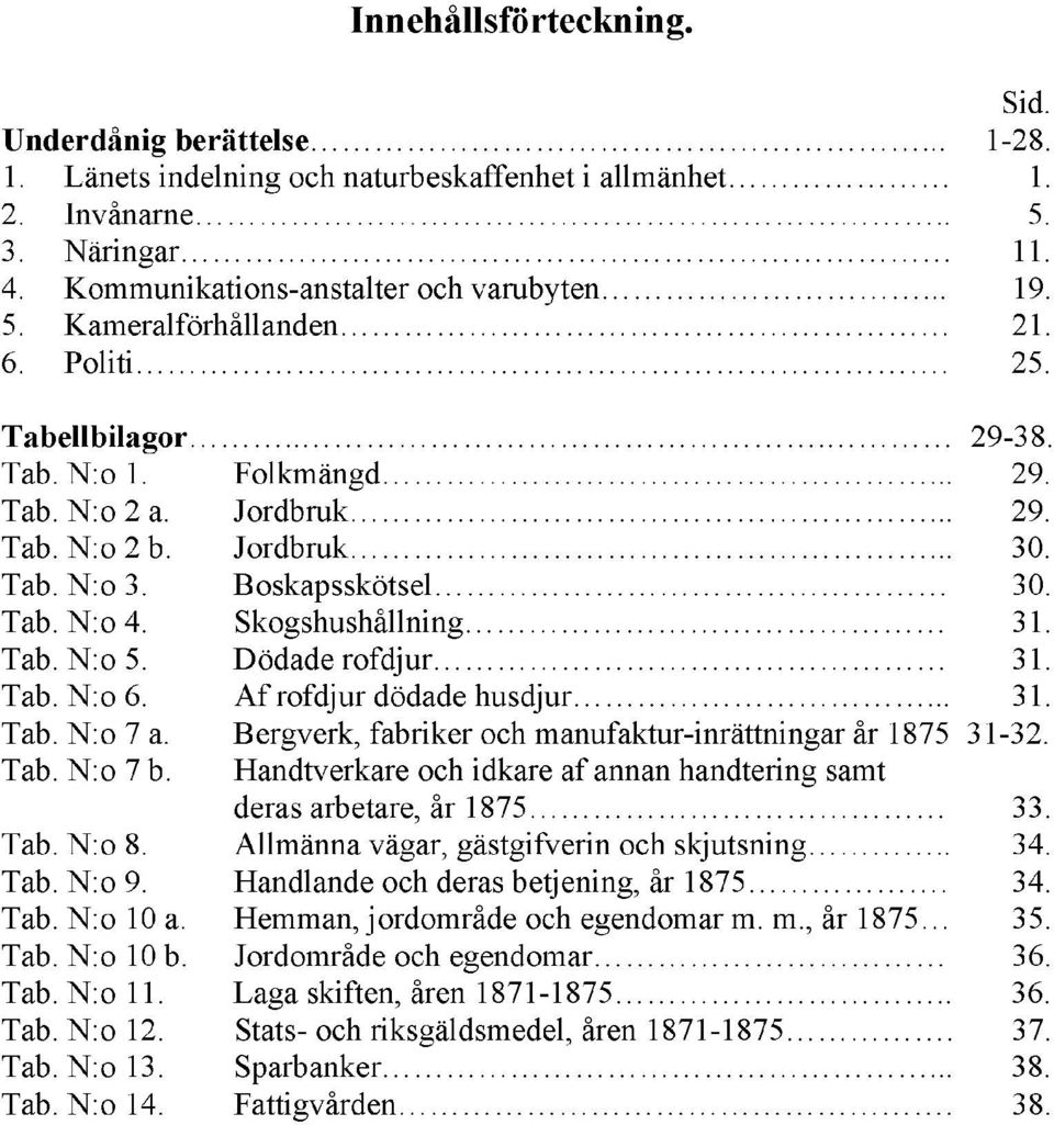 Tab. N:o 11. Tab. N:o 12. Tab. N:o 13. Tab. N:o 14. Folkmängd... 29. Jordbruk... 29. Jordbruk... 30. Boskapsskötsel 30. Skogshushållning 31.