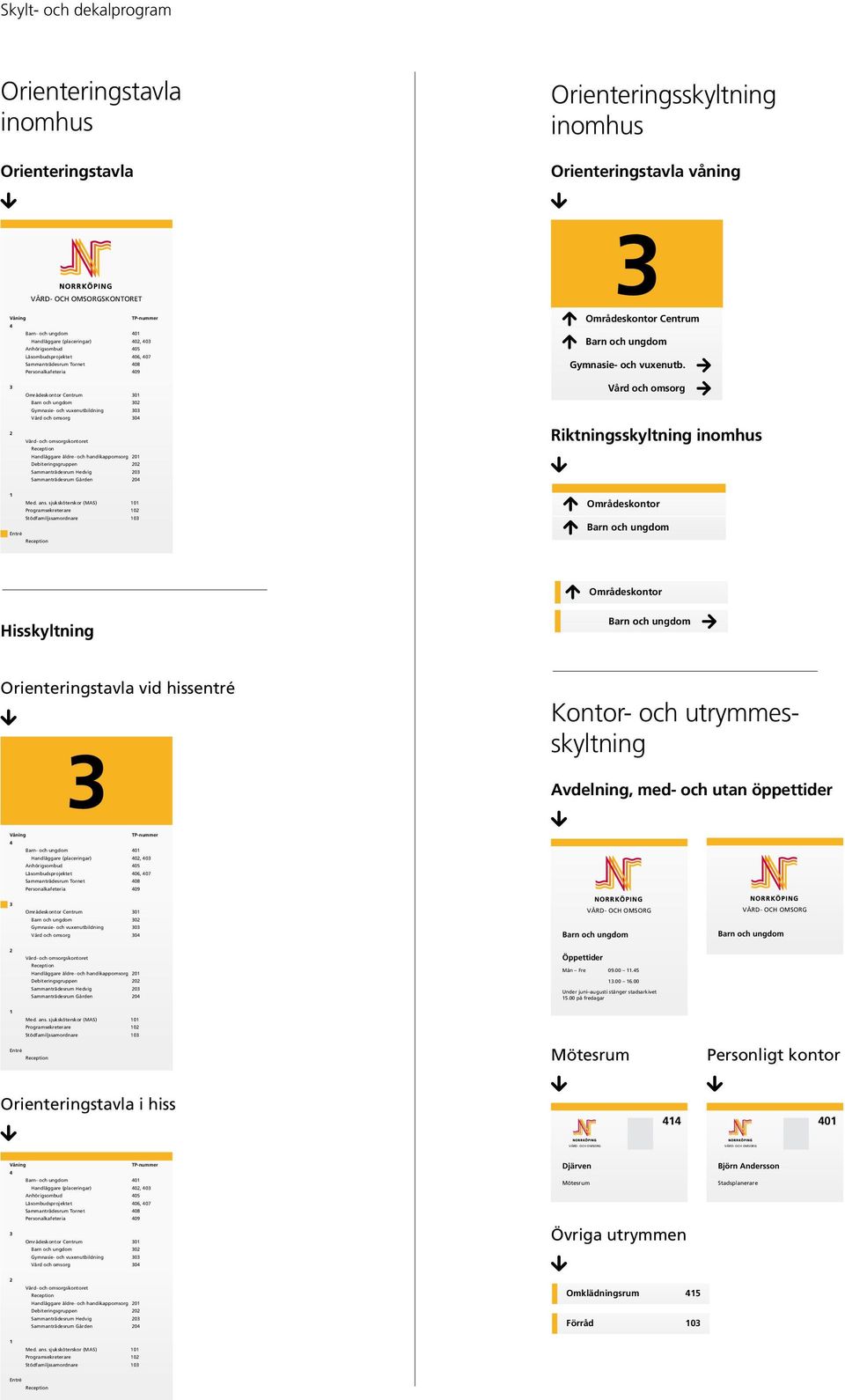 3 2 Områdeskontor Centrum 301 302 Gymnasie- och vuxenutbildning 303 Vård och omsorg 304 Vård- och omsorgskontoret Handläggare äldre- och handikappomsorg 201 Debiteringsgruppen 202 Sammanträdesrum