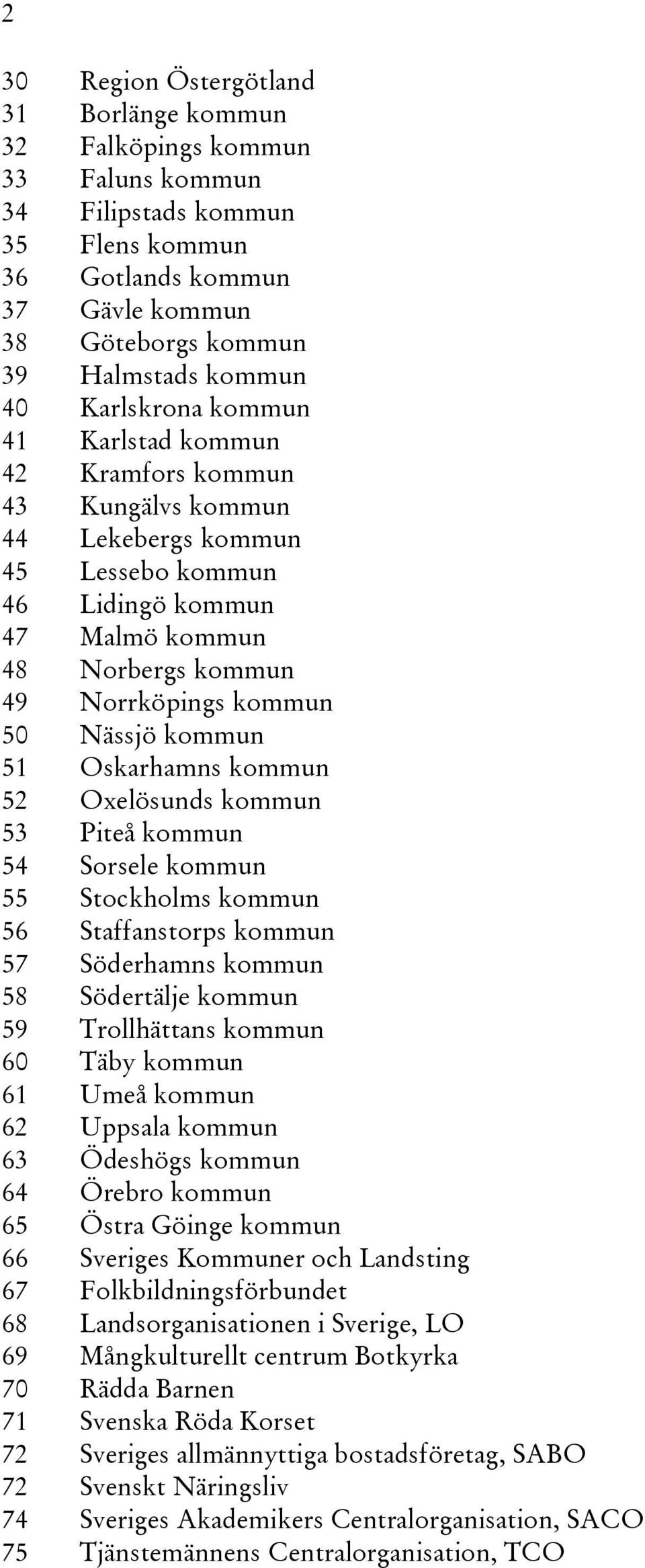 kommun 51 Oskarhamns kommun 52 Oxelösunds kommun 53 Piteå kommun 54 Sorsele kommun 55 Stockholms kommun 56 Staffanstorps kommun 57 Söderhamns kommun 58 Södertälje kommun 59 Trollhättans kommun 60