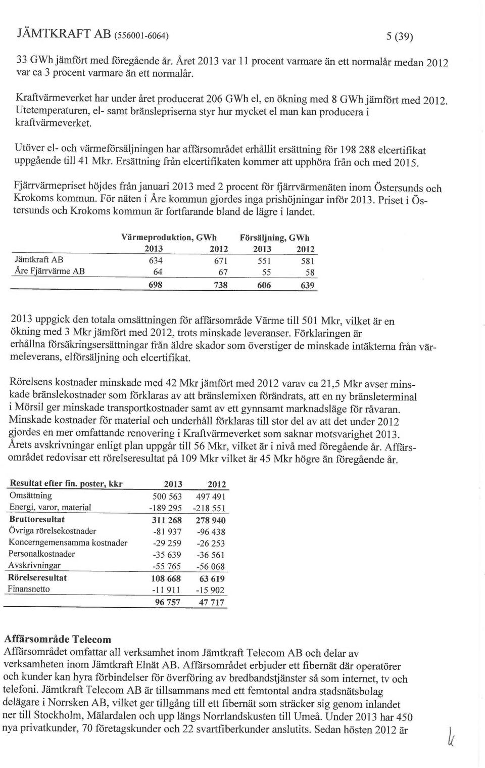 Utöver el- och värmeförsäljningen har affärsområdet erhållit ersättning för 198 288 elcertifikat uppgående ti1141 Mkr. Ersättning från elcertifikaten kommer att upphöra från och med 2015.