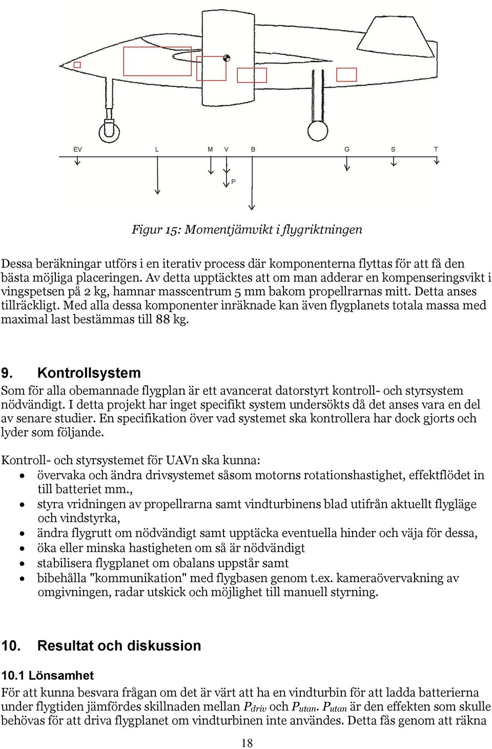 Med alla dessa komponenter inräknade kan även flygplanets totala massa med maximal last bestämmas till 88 kg. 9.