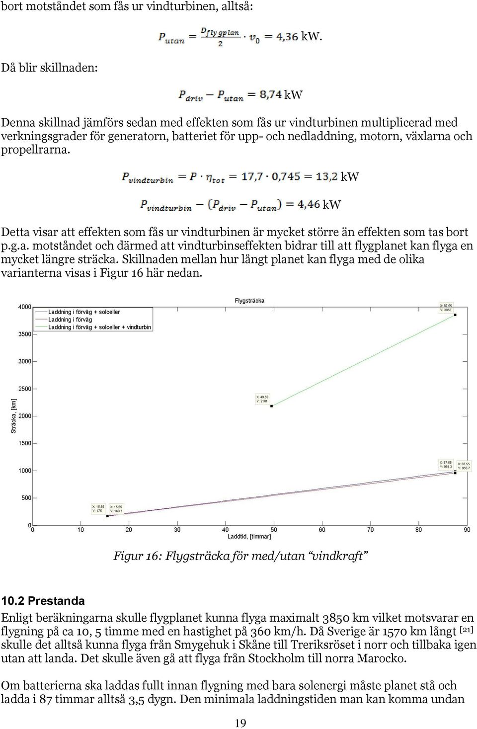 propellrarna. Detta visar att effekten som fås ur vindturbinen är mycket större än effekten som tas bort p.g.a. motståndet och därmed att vindturbinseffekten bidrar till att flygplanet kan flyga en mycket längre sträcka.