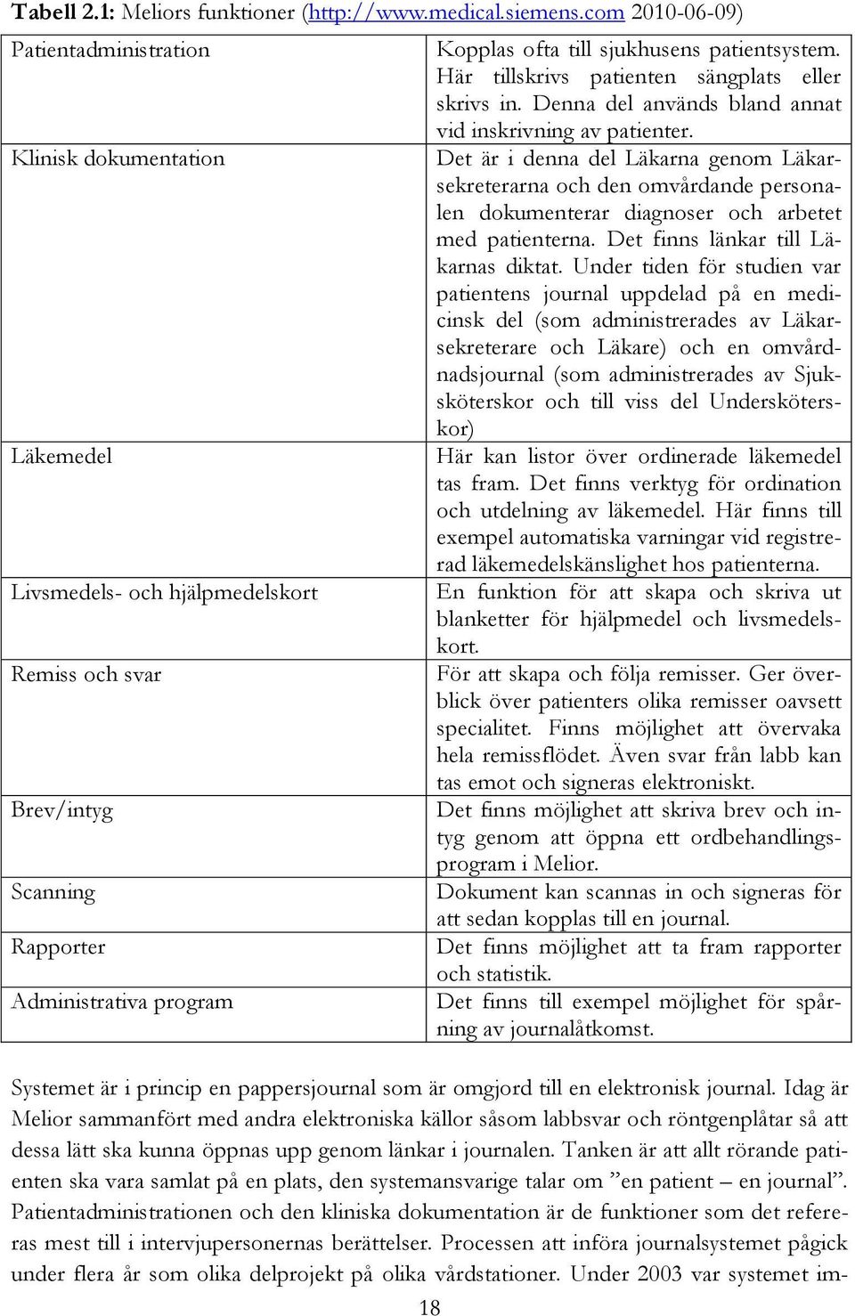 patientsystem. Här tillskrivs patienten sängplats eller skrivs in. Denna del används bland annat vid inskrivning av patienter.