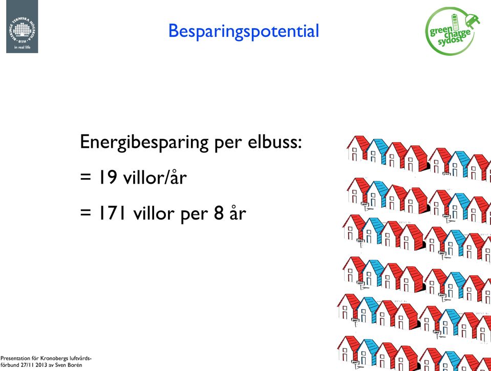 elbuss: = 19