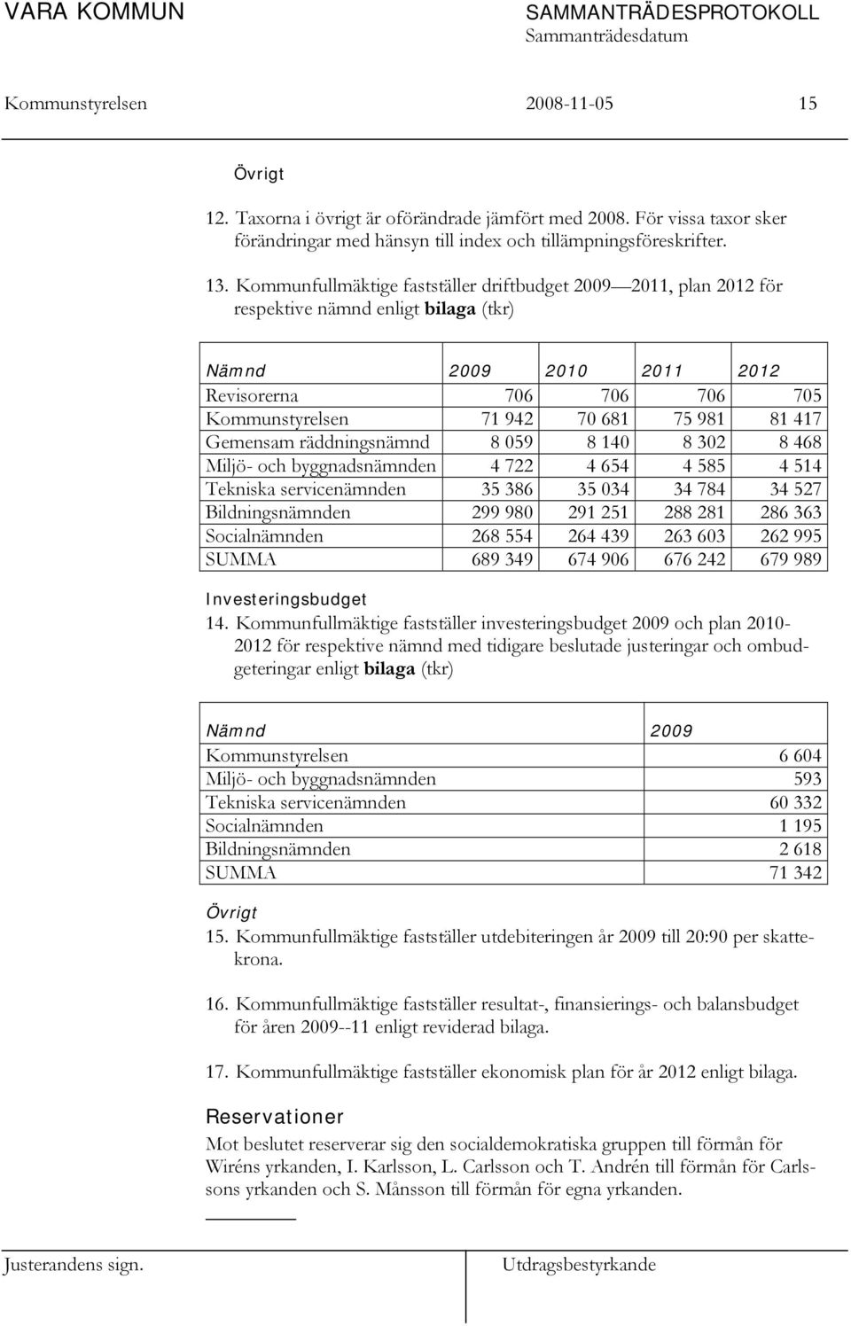 417 Gemensam räddningsnämnd 8 059 8 140 8 302 8 468 Miljö- och byggnadsnämnden 4 722 4 654 4 585 4 514 Tekniska servicenämnden 35 386 35 034 34 784 34 527 Bildningsnämnden 299 980 291 251 288 281 286