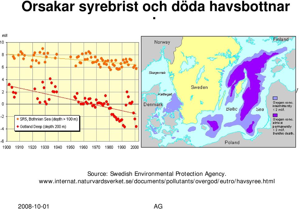 Environmental Protection Agency. www.internat.