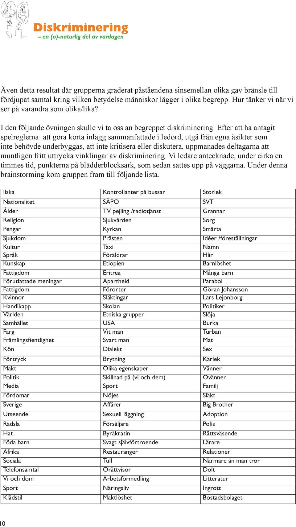 Efter att ha antagit spelreglerna: att göra korta inlägg sammanfattade i ledord, utgå från egna åsikter som inte behövde underbyggas, att inte kritisera eller diskutera, uppmanades deltagarna att