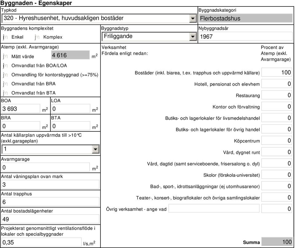 garageplan) 1 Avarmgarage Antal våningsplan ovan mark 3 Antal trapphus 6 Antal bostadslägenheter 49 Projekterat genomsnittligt ventilationsflöde i lokaler och specialbyggnader Verksamhet Fördela