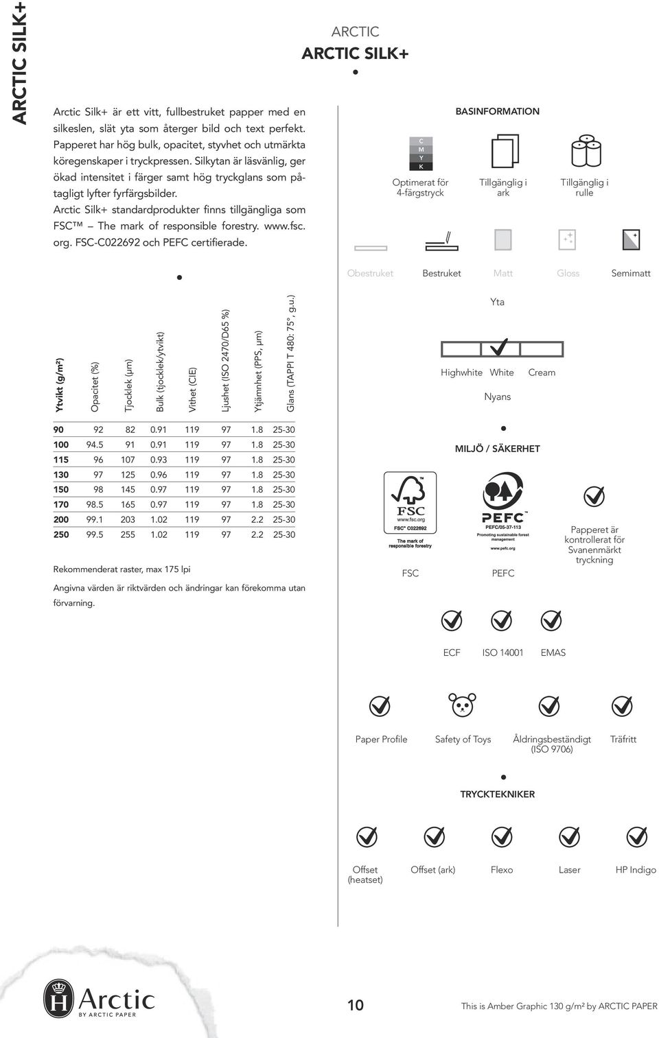 Arctic Silk+ standardprodukter finns tillgängliga som FSC The mark of responsible forestry. www.fsc. org. FSC-C022692 och PEFC certifierade.