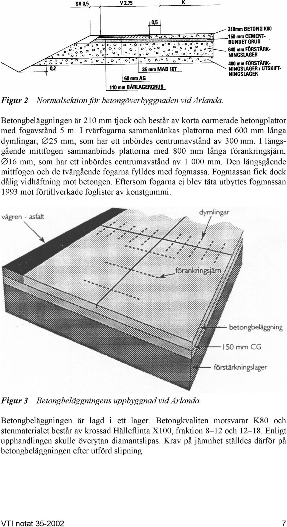 I längsgående mittfogen sammanbinds plattorna med 800 mm långa förankringsjärn, 16 mm, som har ett inbördes centrumavstånd av 1 000 mm.