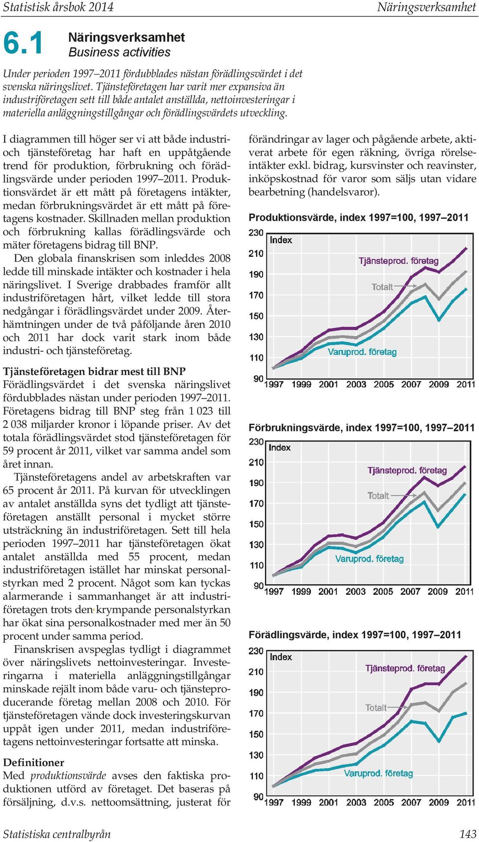 I diagrammen till höger ser vi att både industrioch tjänsteföretag har haft en uppåtgående trend för produktion, förbrukning och förädlingsvärde under perioden.