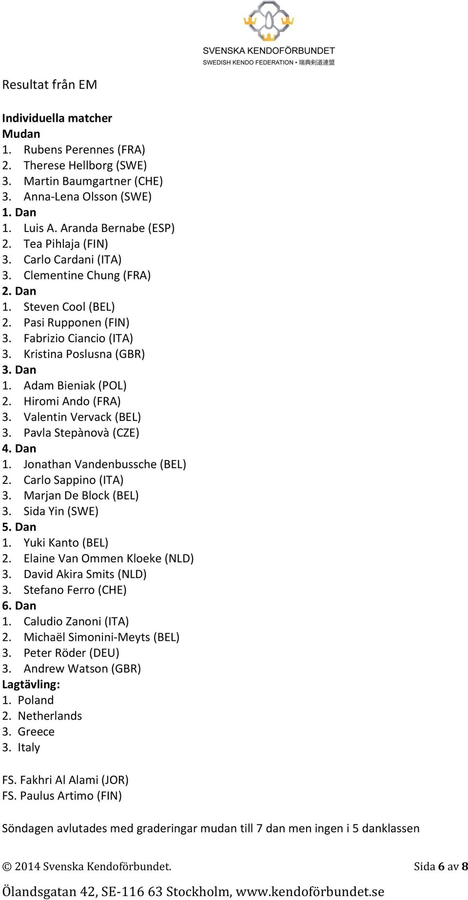 Hiromi Ando (FRA) 3. Valentin Vervack (BEL) 3. Pavla Stepànovà (CZE) 4. Dan 1. Jonathan Vandenbussche (BEL) 2. Carlo Sappino (ITA) 3. Marjan De Block (BEL) 3. Sida Yin (SWE) 5. Dan 1. Yuki Kanto (BEL) 2.