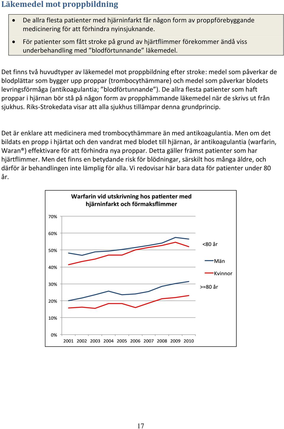 Det finns två huvudtyper av läkemedel mot proppbildning efter stroke: medel som påverkar de blodplättar som bygger upp proppar (trombocythämmare) och medel som påverkar blodets levringsförmåga