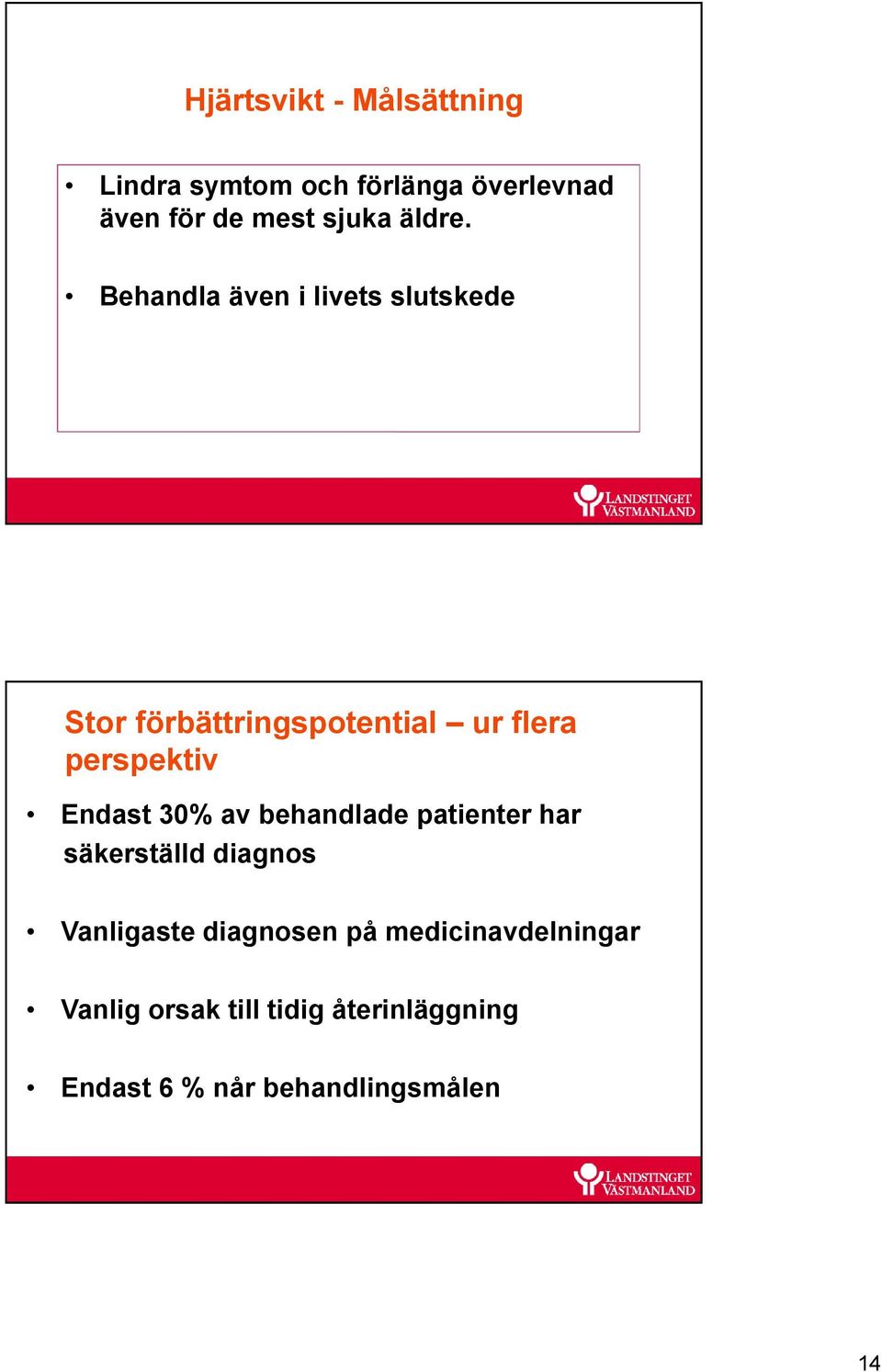 säkerställd säkerställd diagnos diagnos säkerställd diagnos Vanligaste diagnosen vid medicinavdelningar Vanligaste Vanligaste diagnosen medicinavdelningar diagnosen vidpå medicinavdelningar Vanlig